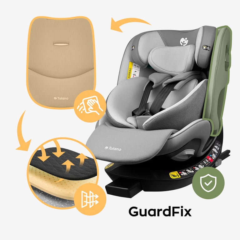 System GuardFix