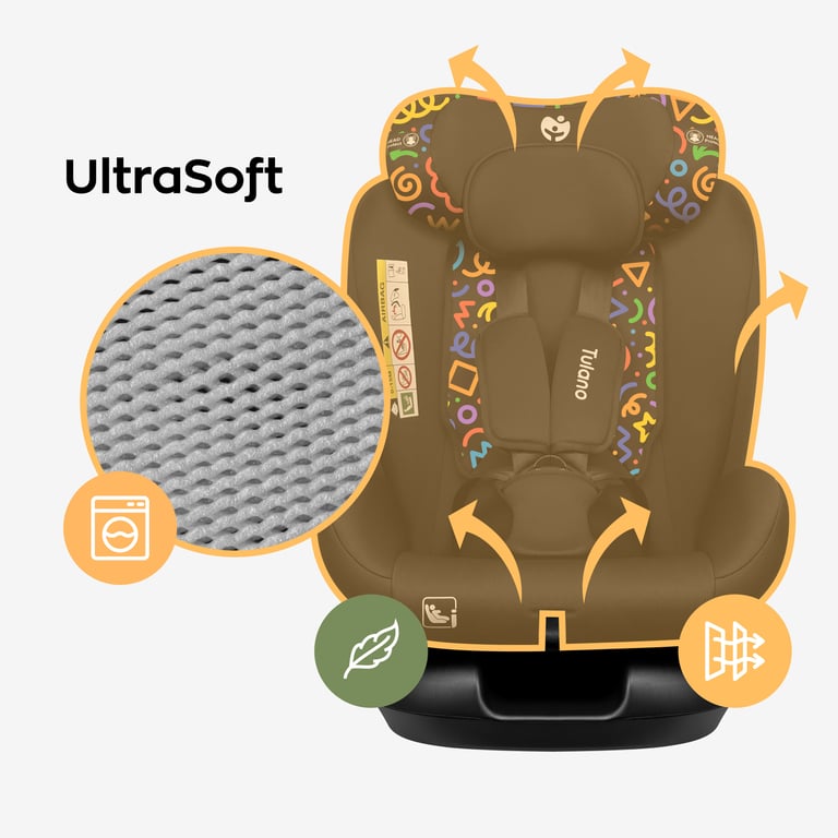 Čalúnenie s technológiou Ultra Soft
