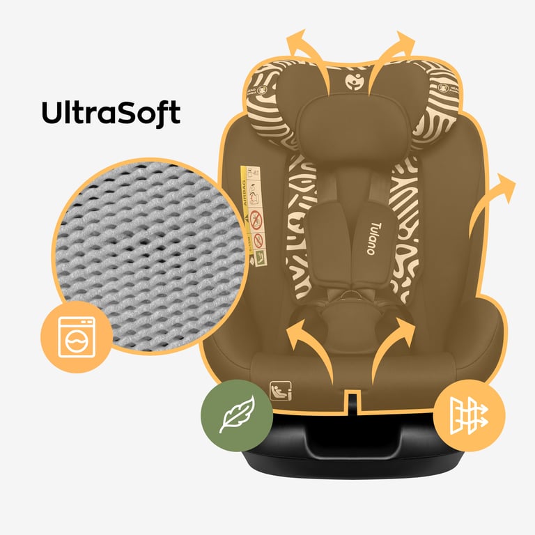 Čalúnenie s technológiou Ultra Soft