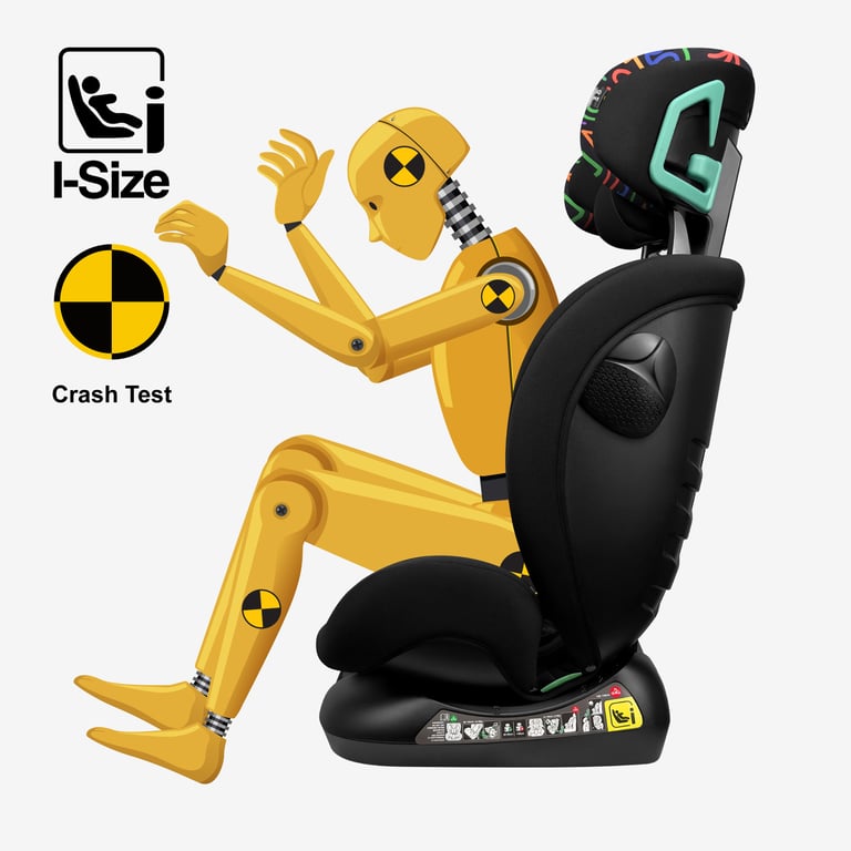 Najvyšší bezpečnostný štandard – norma i-Size