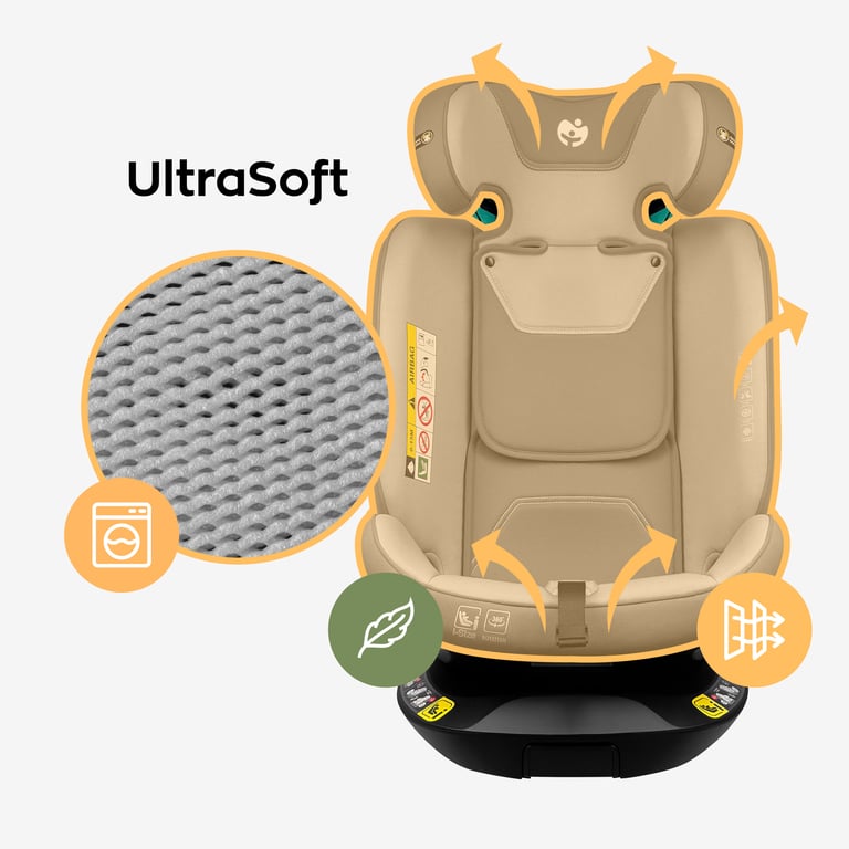 Technologia UltraSoft